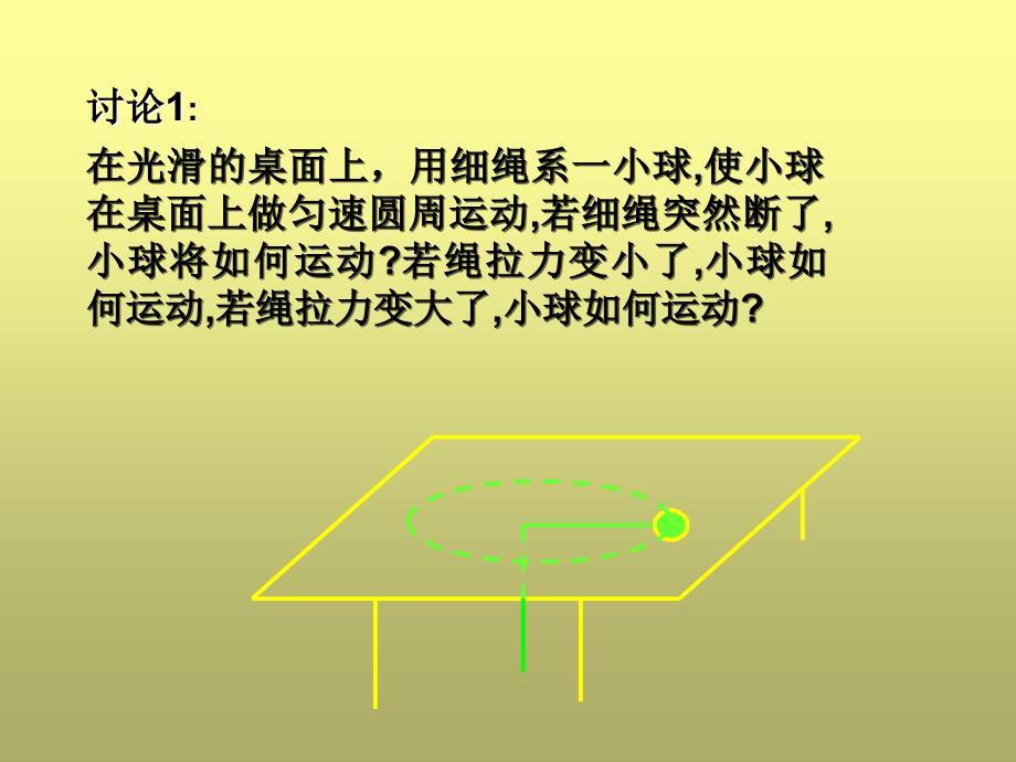 研究离心现象及其应用_第2页