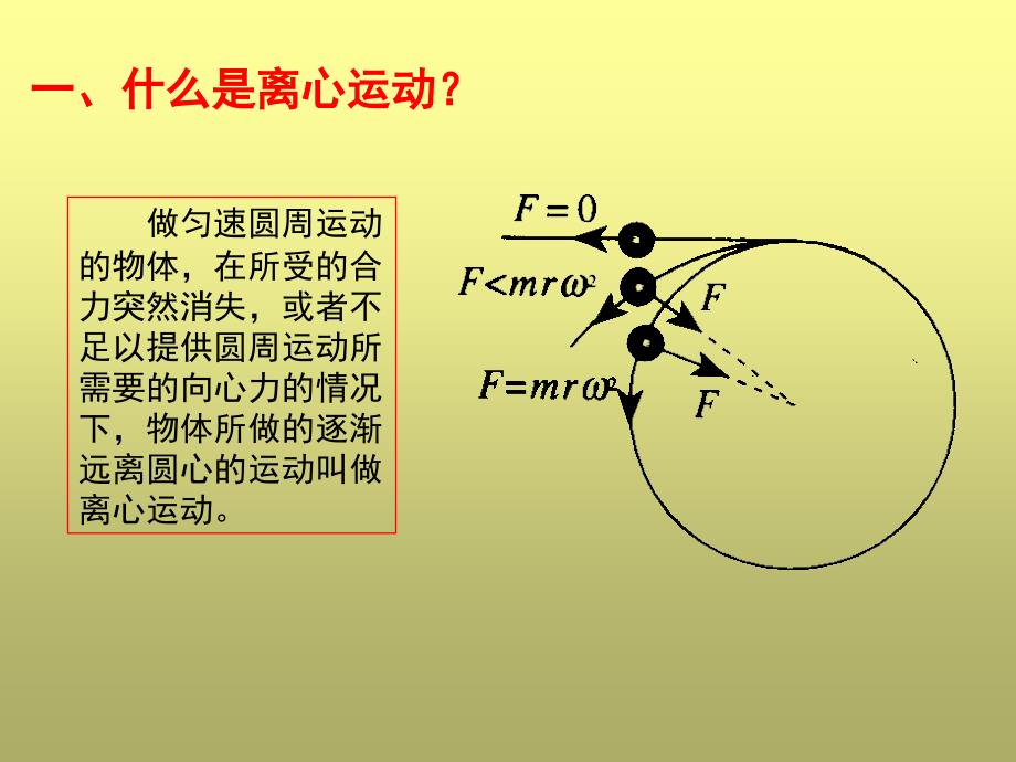 研究离心现象及其应用_第4页