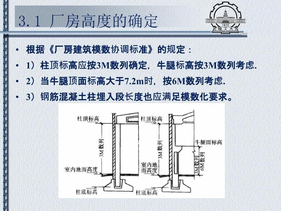 房屋建筑学：第二篇第三章单层厂房剖面设计_第5页