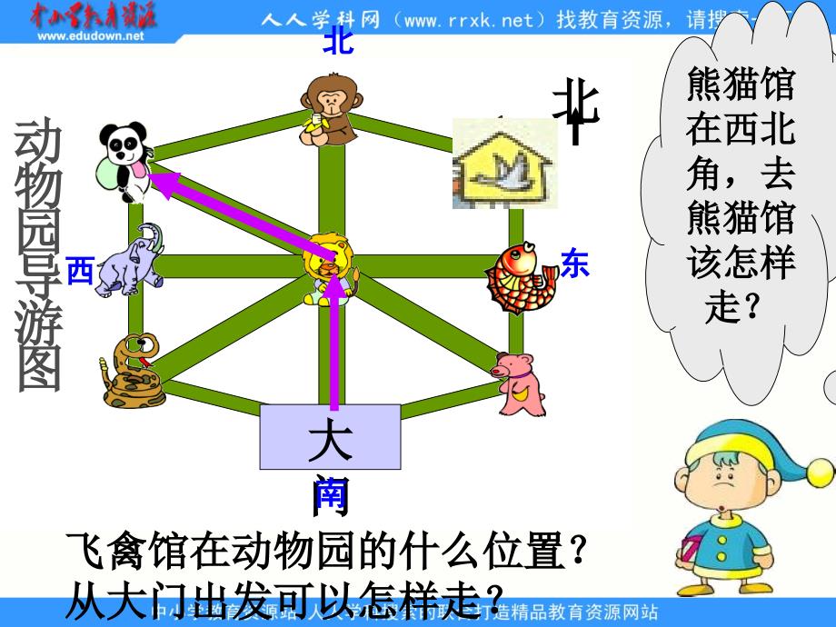 人教版学三下简单的路线图ppt课件1_第4页