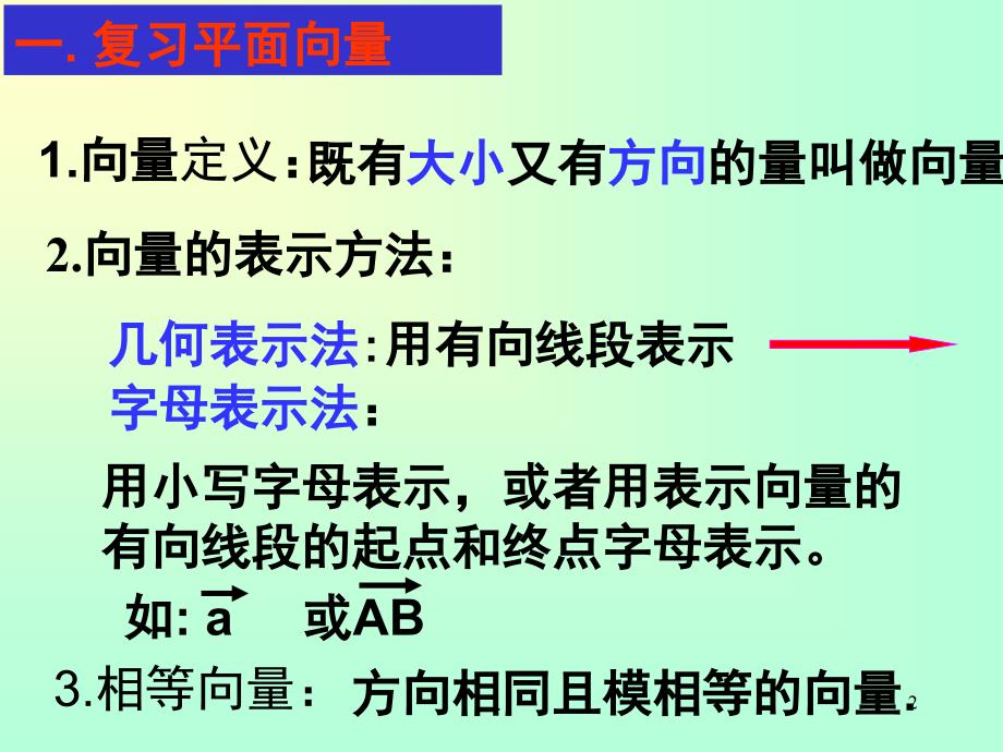 从平面向量到空间向量PPT精选文档_第2页