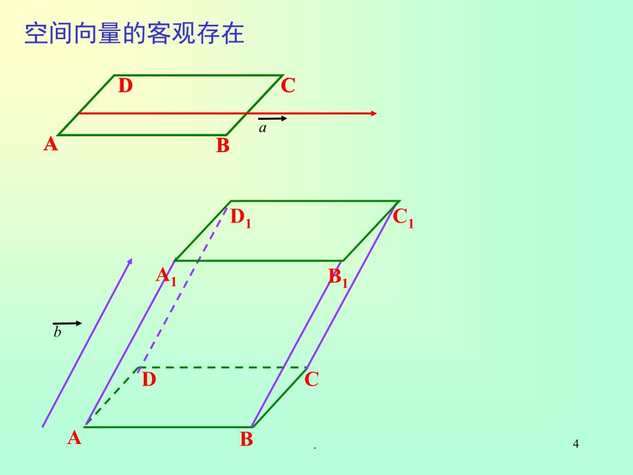 从平面向量到空间向量PPT精选文档_第4页