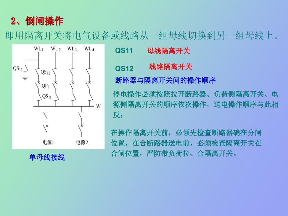 隔离开关基础讲座_第4页