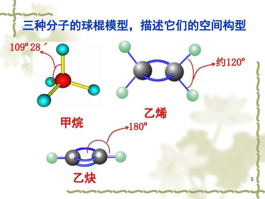 有机物中碳原子的成键特点及结构表示方法PPT优秀课件_第5页