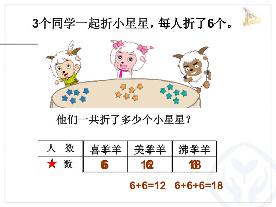 同数连加解决问题PPT课件_第2页