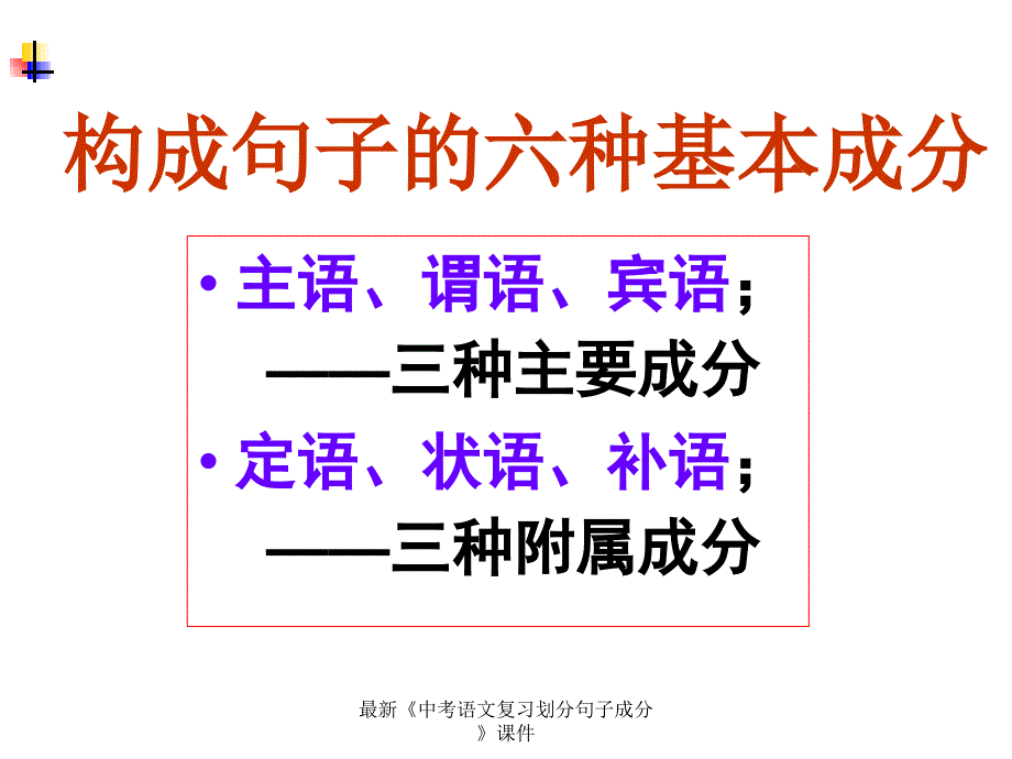 最新最新《中考语文复习划分句子成分》课件_第3页