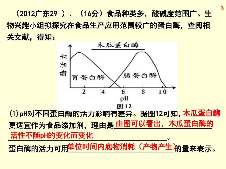 原创近六年高考分析酶活力测定的一般原理和方法_第3页