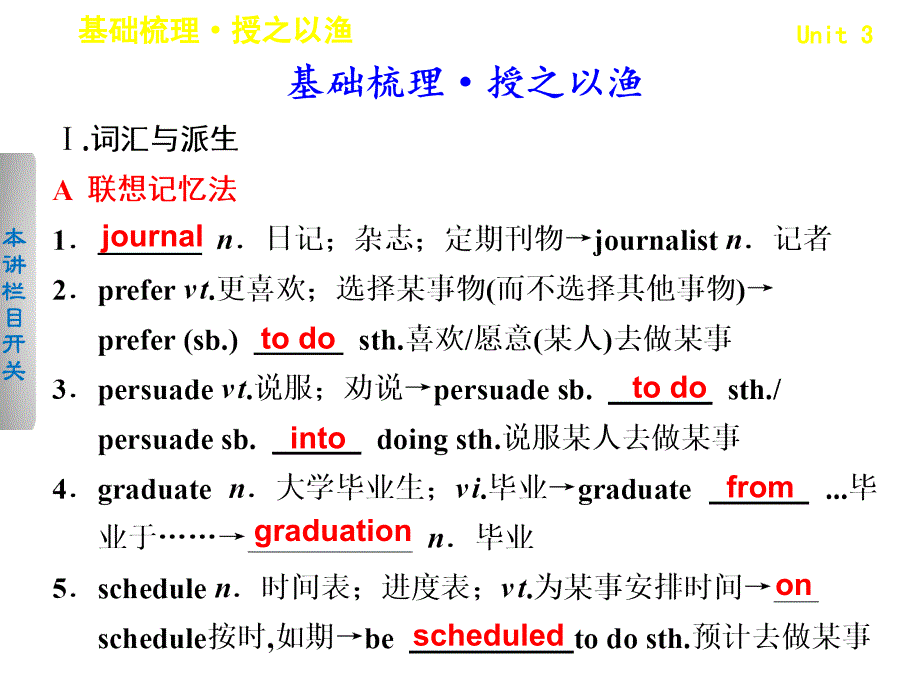 步步高英语大一轮复习展示课件（人教版）：必修1Unit3_第4页