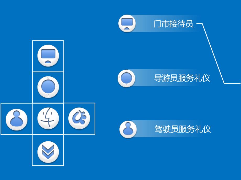 旅行社服务礼仪_第3页