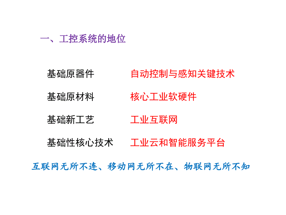 工业控制系统信息安全.ppt_第3页