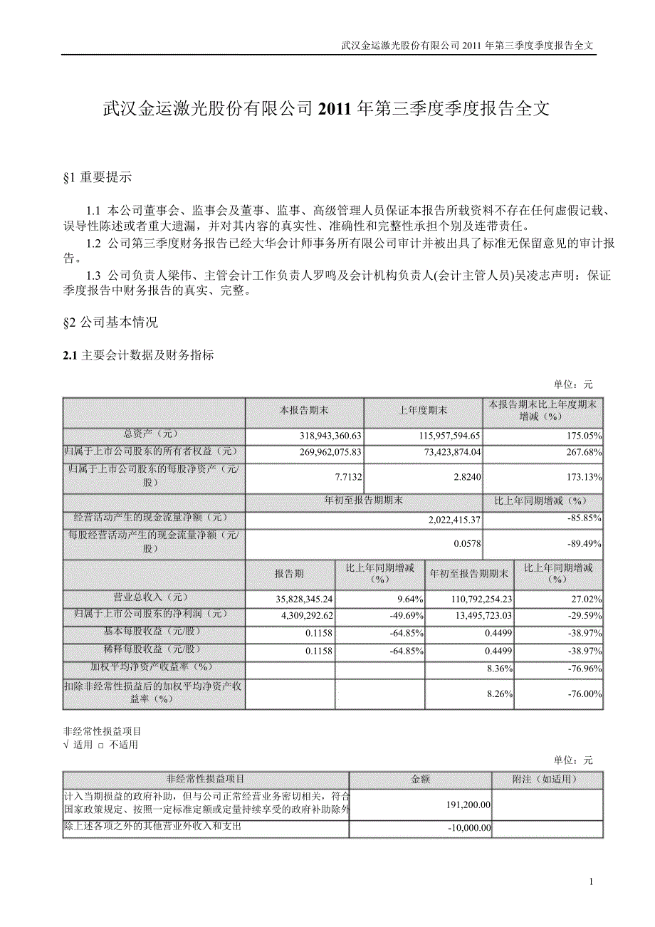 金运激光：第三季度报告全文_第1页