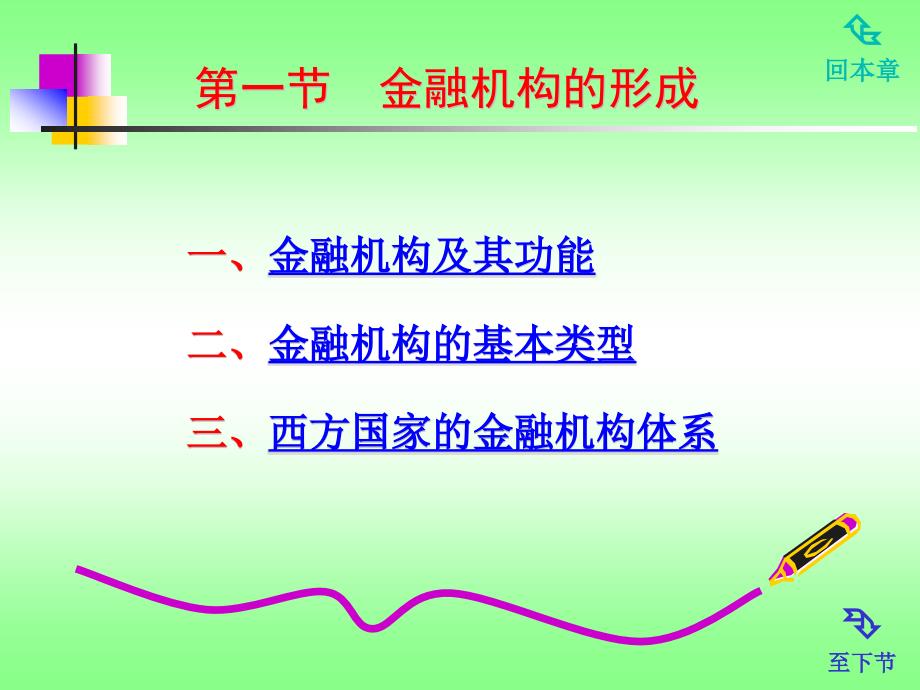 《货币银行学》-第五章-金融机构课件_第2页