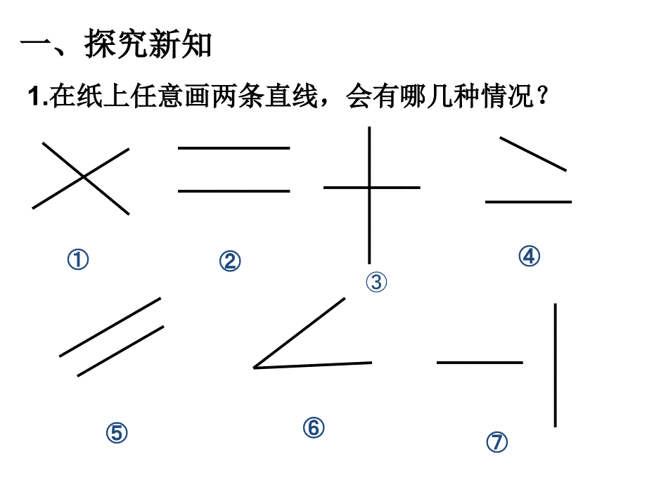 平行与垂直 (2)_第2页