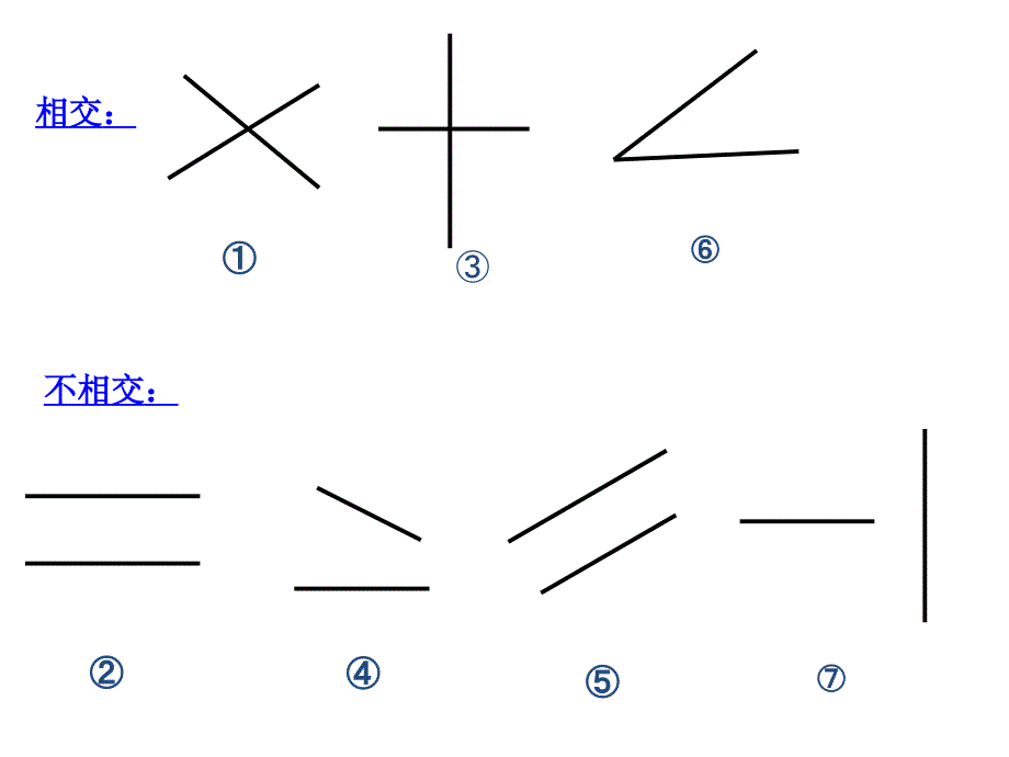 平行与垂直 (2)_第3页