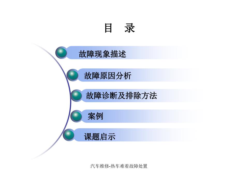 汽车维修-热车难着故障处置课件_第2页