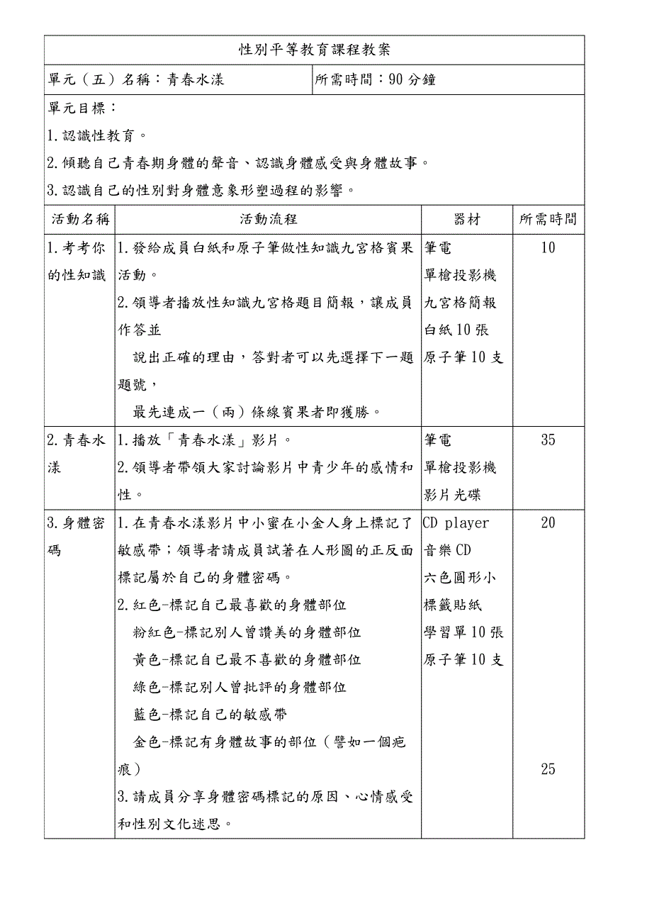 性别平等课程教案_第1页