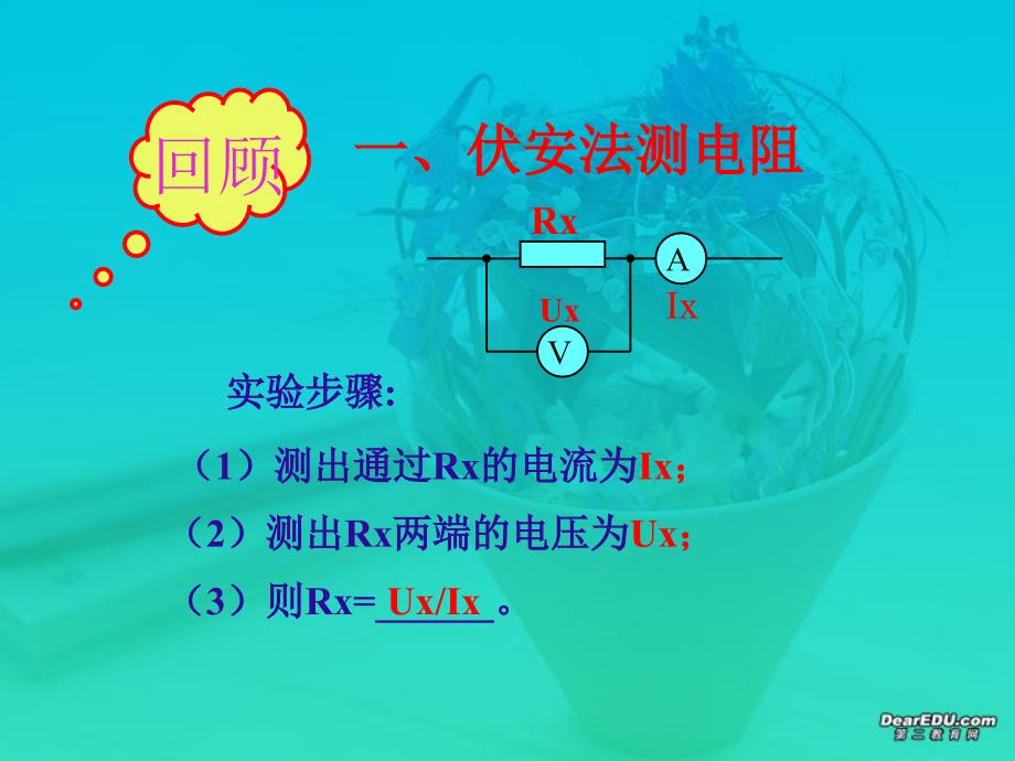 九年级物理测电阻的特殊方法课件_第3页