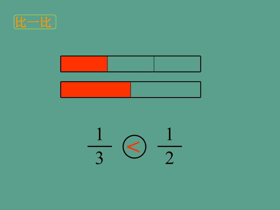 五年级上数学分数的大小比较ppt课件_第2页