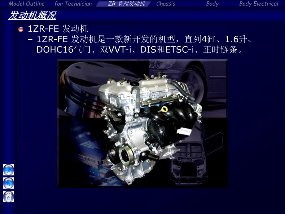 07款卡罗拉培训资料COROLLAAURIS (Engine [1ZRFE, 2ZRFE]Chinese)_第2页