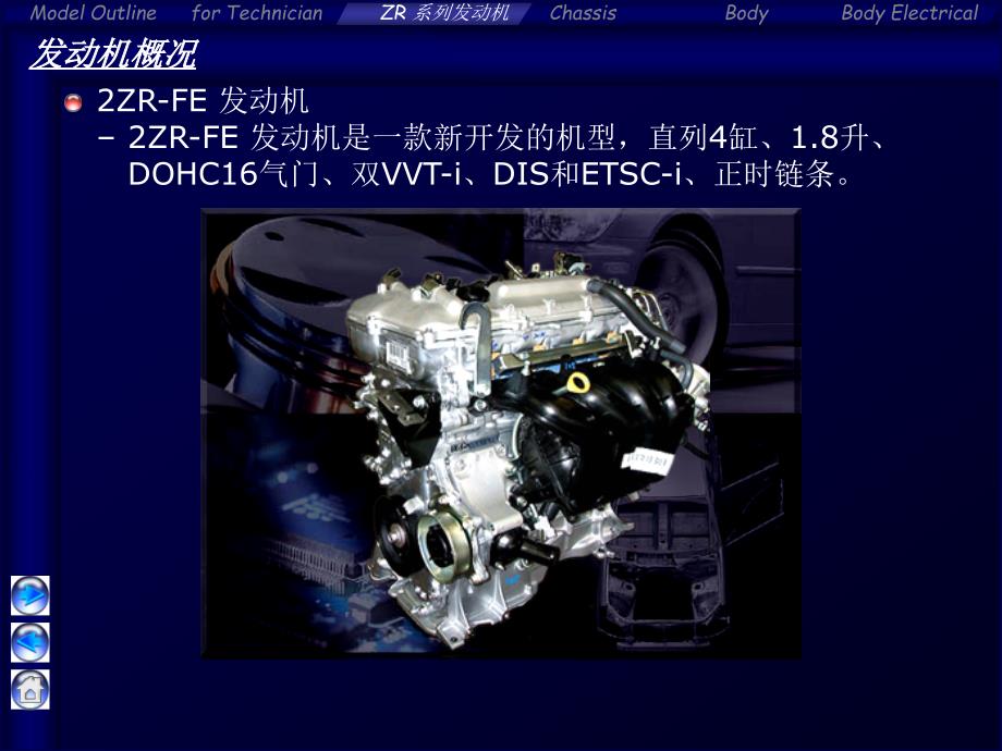 07款卡罗拉培训资料COROLLAAURIS (Engine [1ZRFE, 2ZRFE]Chinese)_第3页