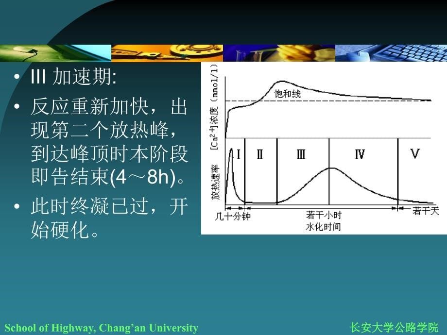 第二篇第二章第五节-水泥水化分解_第5页