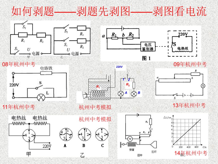 电学中的裸题与剥题_第4页