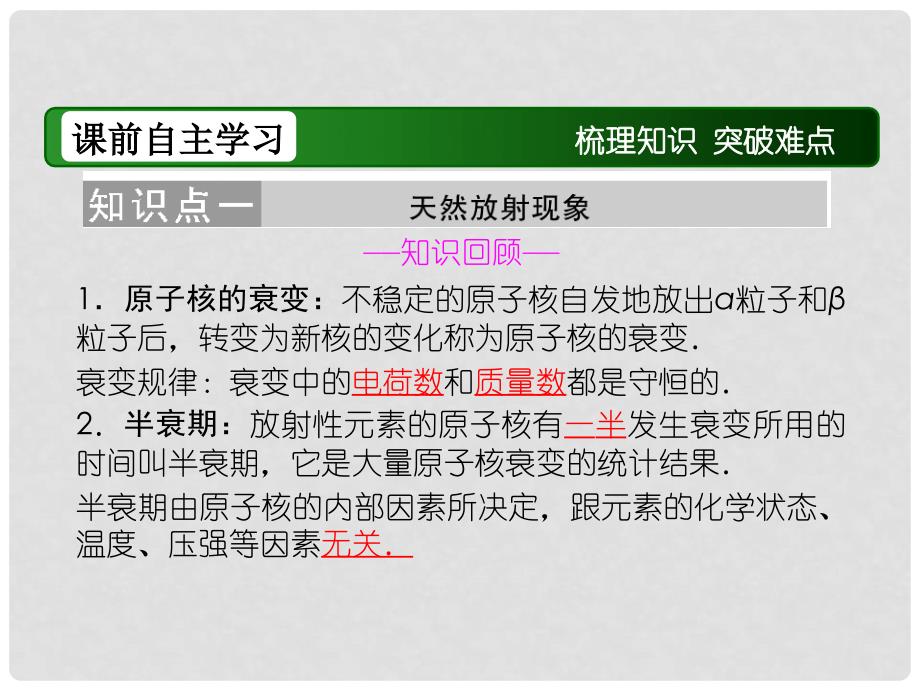 高考物理复习 163 天然放射现象课件_第3页