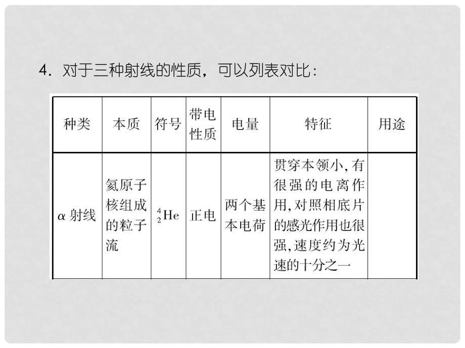 高考物理复习 163 天然放射现象课件_第5页