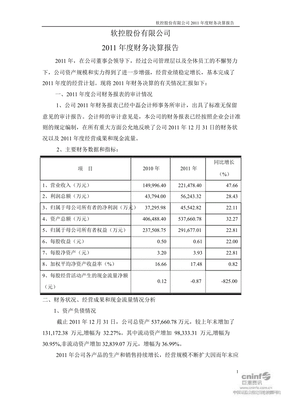 软控股份：财务决算报告_第1页