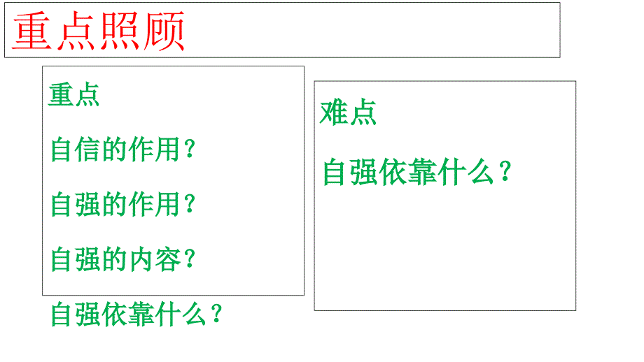 青春飞扬ppt课件_第3页