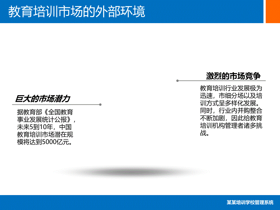 机构管理信息化系统产品介绍专题培训动态通用PPT模板_第3页