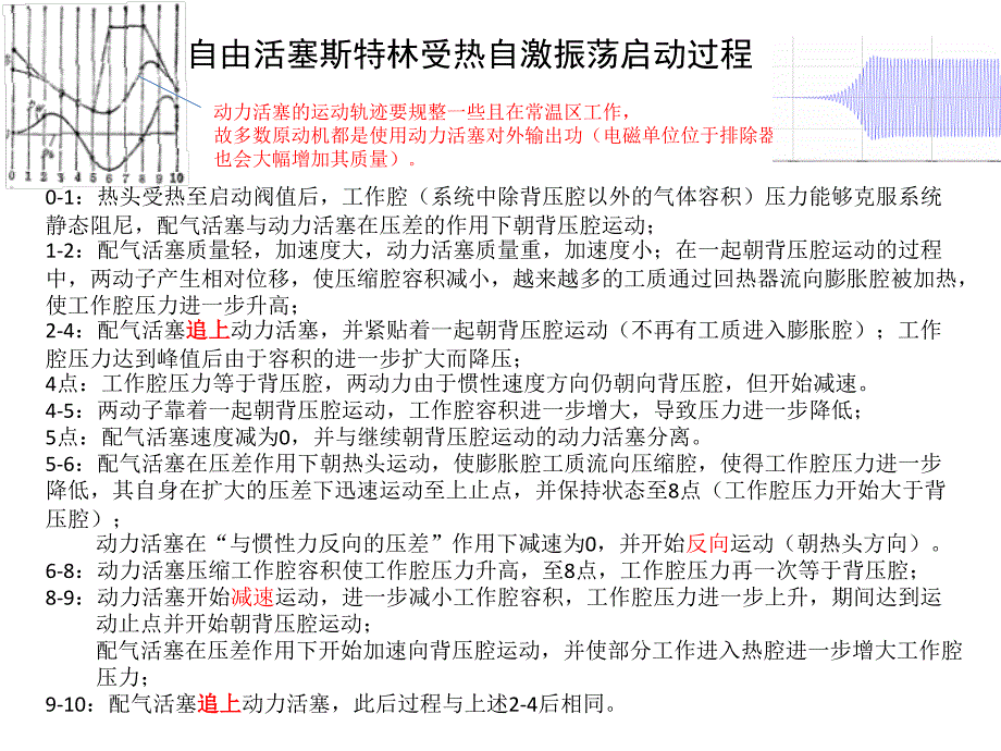 自由活塞斯特林热气机.ppt_第4页