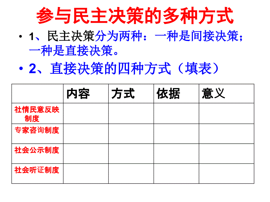 民主决策：作出最佳选择_第4页