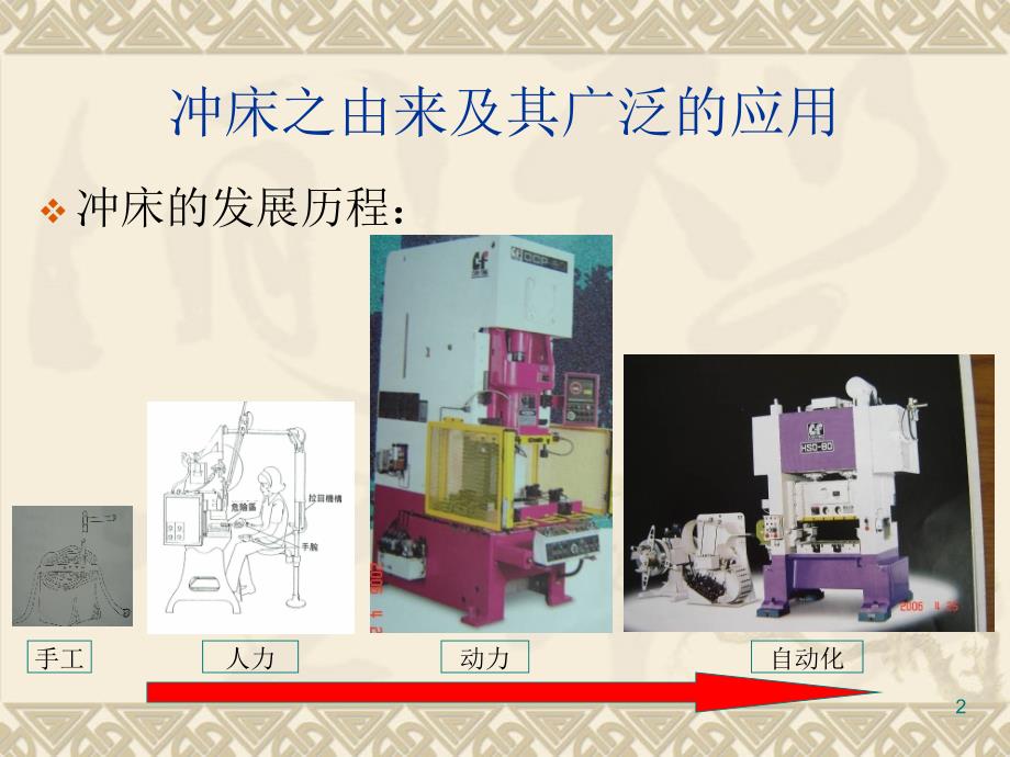 冲床基础知识_第2页