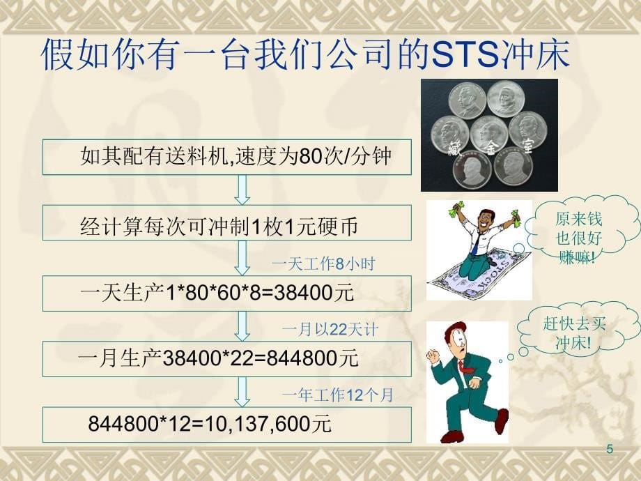 冲床基础知识_第5页