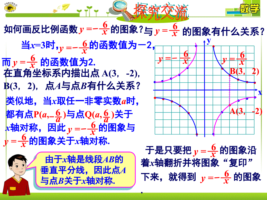 12__反比例函数的图象与性质2_第3页