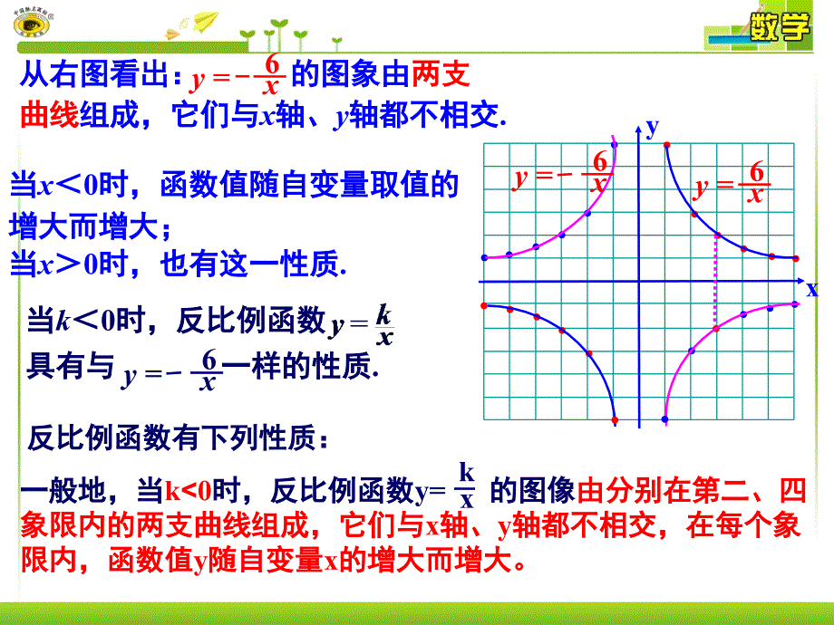 12__反比例函数的图象与性质2_第4页