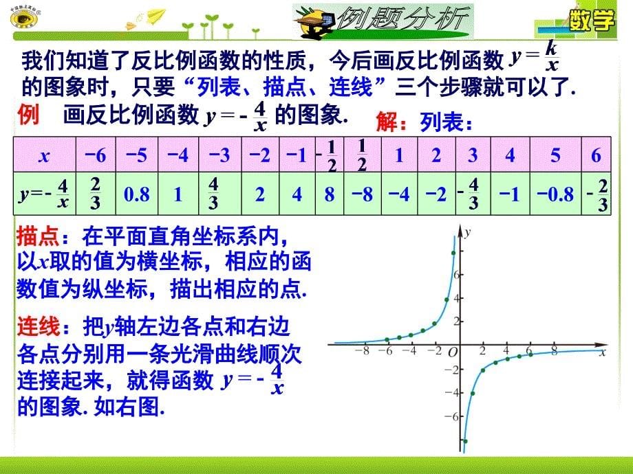 12__反比例函数的图象与性质2_第5页