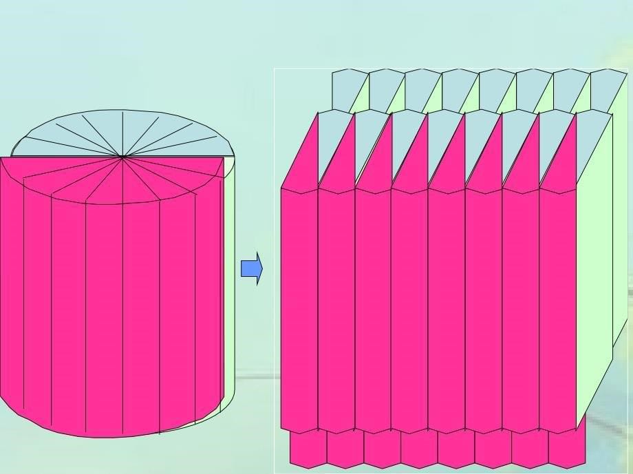 六年级数学圆柱的体积王萍桃12_第5页