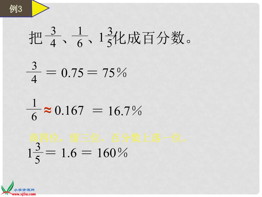 六年级数学上册 百分数和分数的互化课件 冀教版_第3页