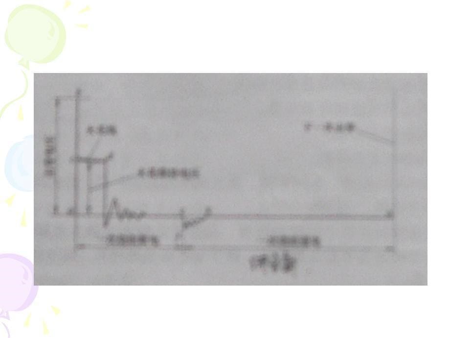 《汽车检测与诊断》PPT课件.ppt_第5页