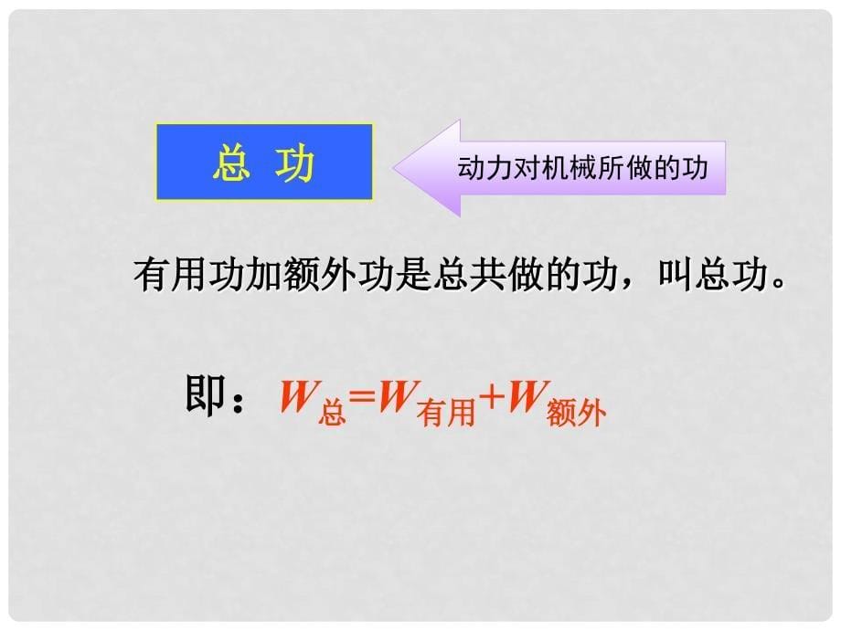 八年级物理下册 12.3 机械效率课件 （新版）新人教版_第5页