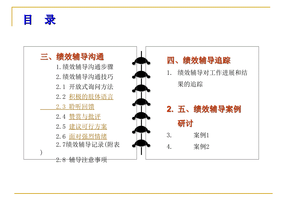 绩效辅导实施技巧_第3页