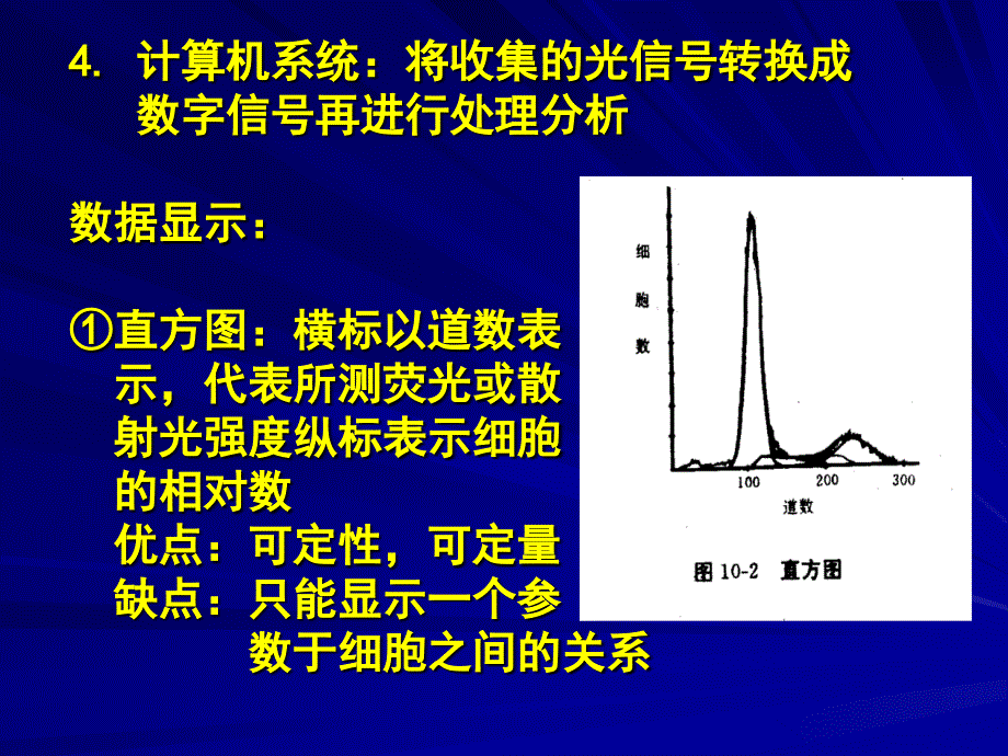 细胞及其组分的分离纯化和分析_第3页