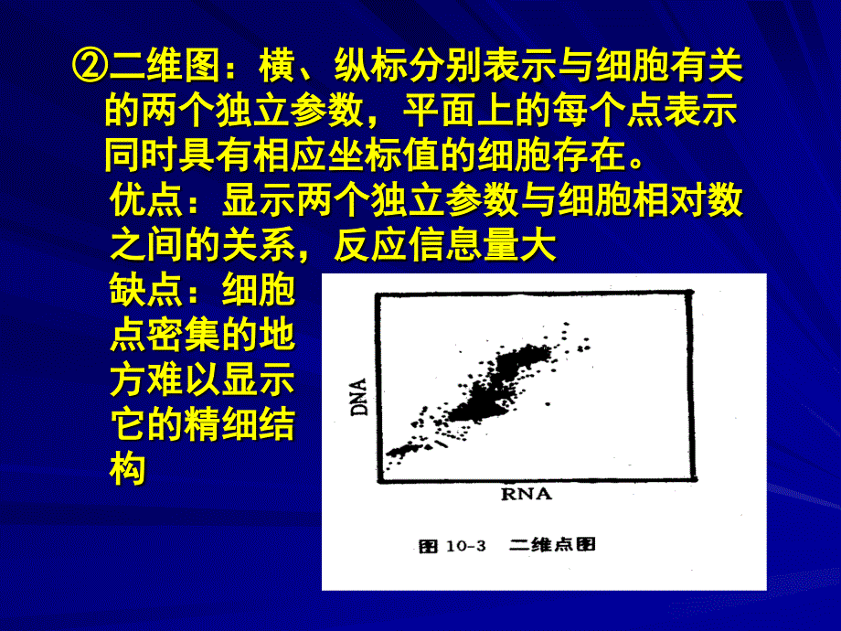 细胞及其组分的分离纯化和分析_第4页