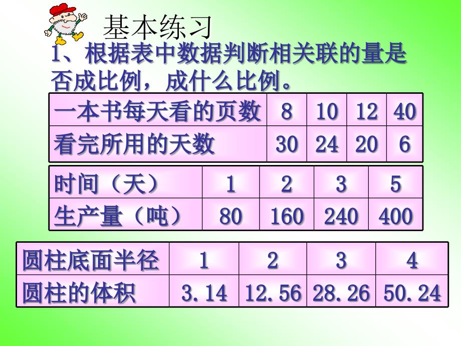 谢桥小学数学组_第3页