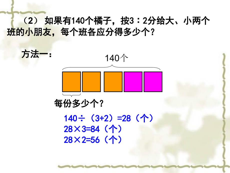 《比的应用》PPT课件_第3页