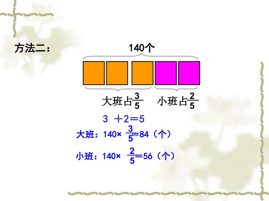 《比的应用》PPT课件_第4页