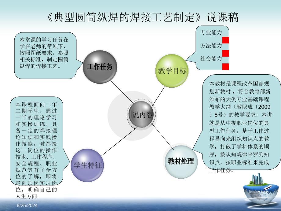 制定圆筒纵焊的焊接工艺说课稿_第2页