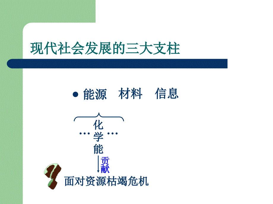 2.1.1化学键与化学反应中能量变化的关系_第3页